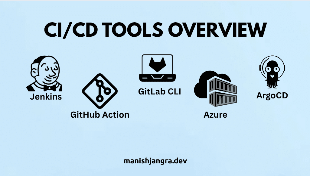 CI/CD Tools Overview