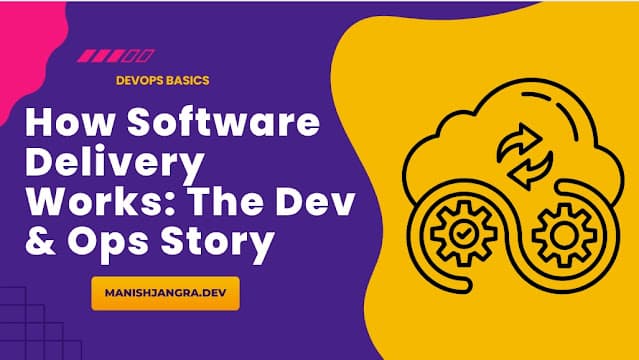 How Software Delivery Works: The Dev & Ops Story