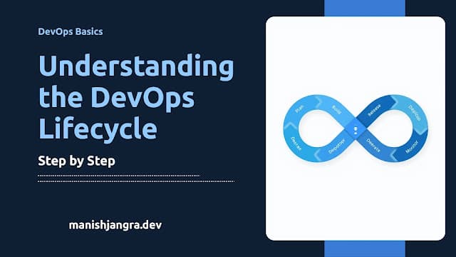 Understanding the DevOps Lifecycle (Step-by-Step Guide)